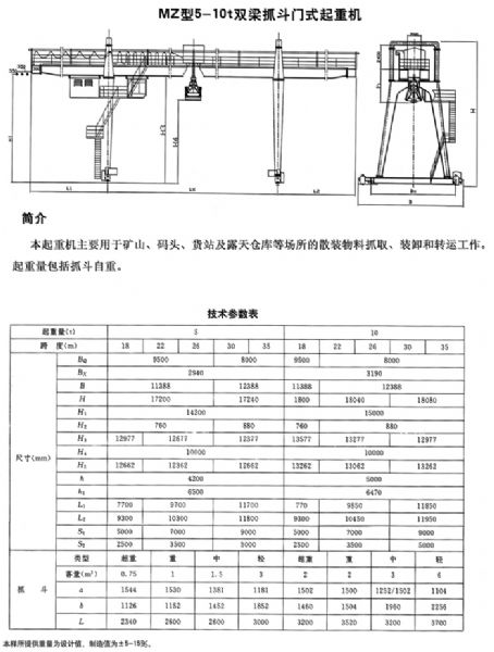 MZ型双梁抓斗门式起重机