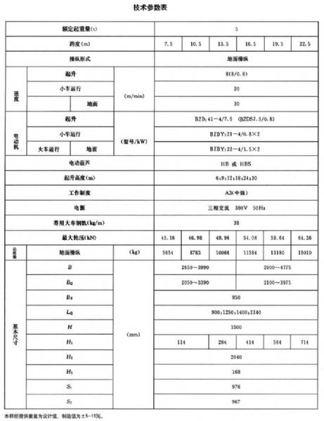 LHB型防爆电动葫芦桥式起重机