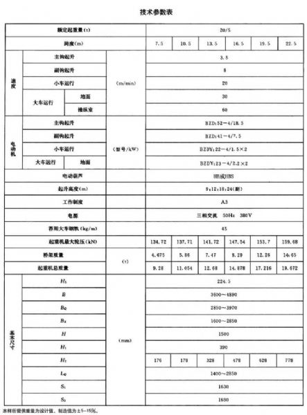LHB型防爆电动葫芦桥式起重机