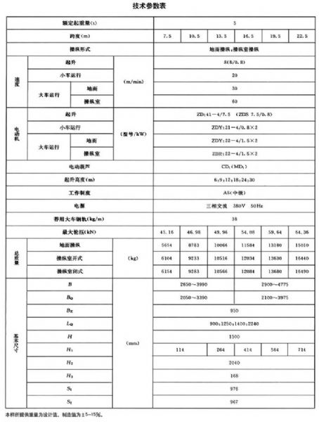 LH型电动葫芦桥式起重机