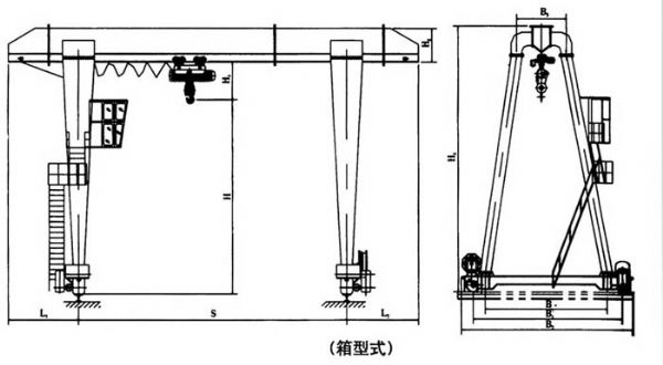 MH型电动葫芦门式起重机（箱型式）