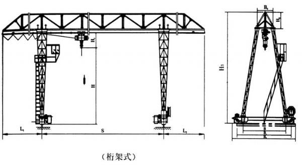 Mh型电动葫芦门式起重机（桁架式）